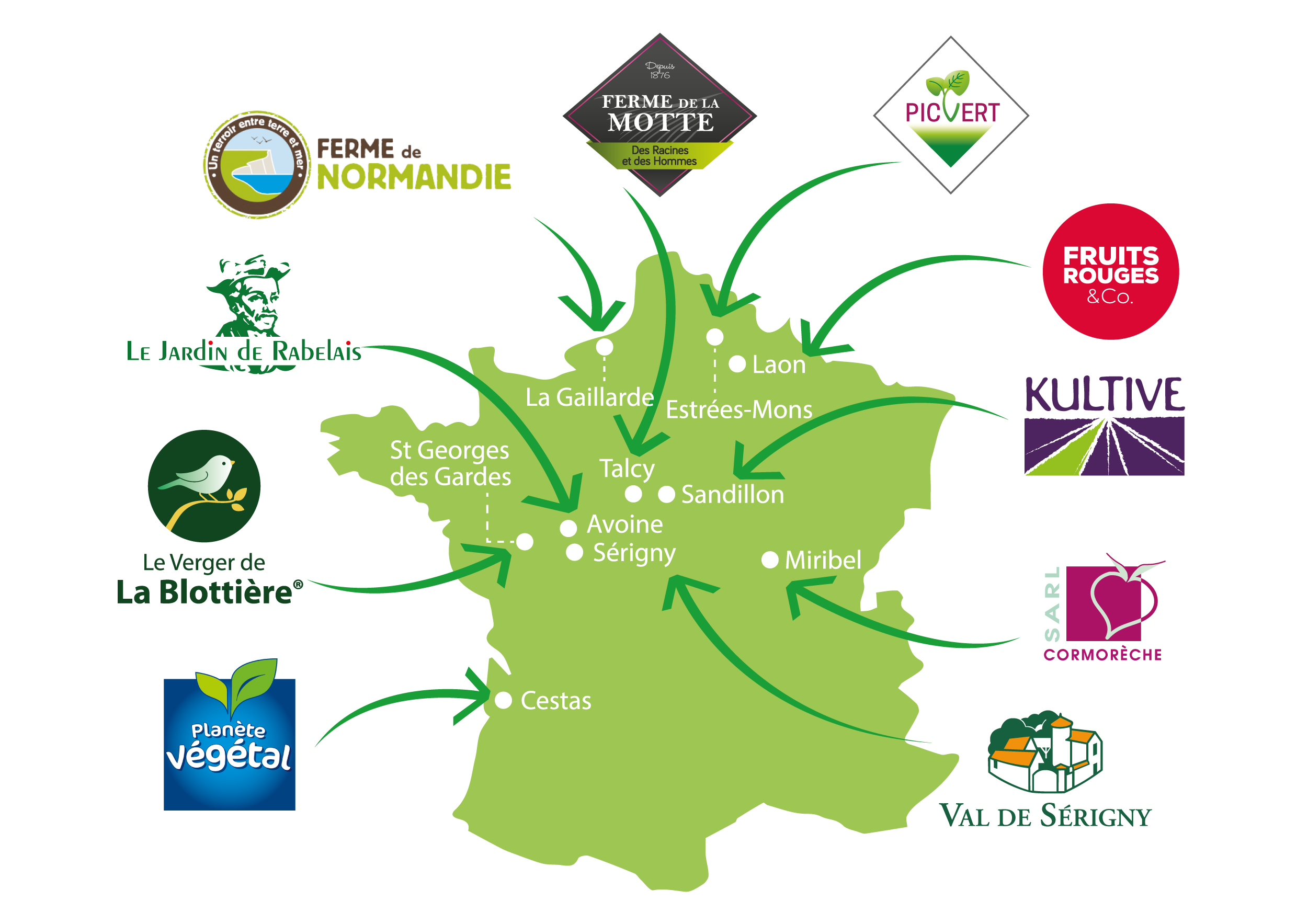 Carte membres